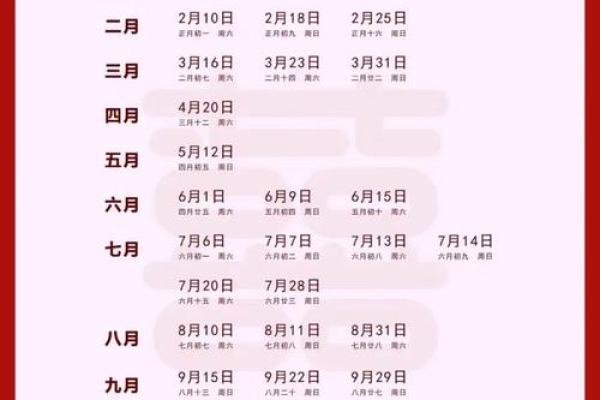 十月黄道吉日结婚 10月黄历结婚吉日查询结果？