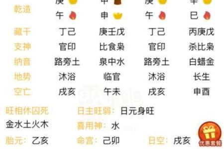 八字缺用神