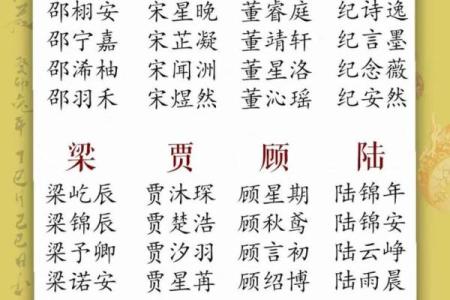 2019年3月20号寅时出生的男孩如何起名姓名