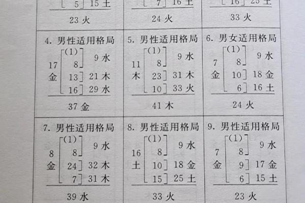 姓鄢的名人-姓名学-华易算命网姓名