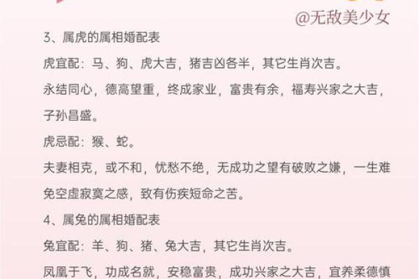 属鸡双子座与属猪处女座配对如何