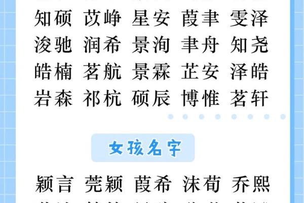 2019年6月18号子时出生的男孩起名方法姓名