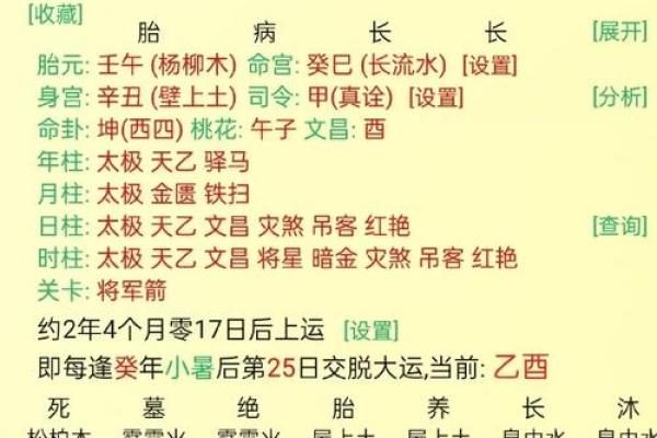 八字用神有什么作用？