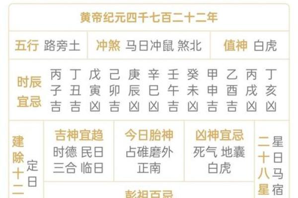 2025年农历九月十一日黄历适合祈福拜拜吗？