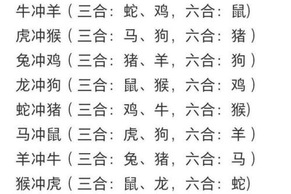 属猪和什么属相最配对 属猪和什么属相相冲
