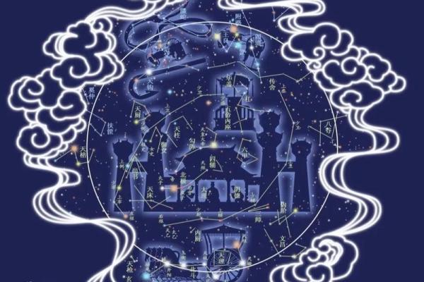 紫薇斗数梁派