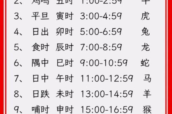 黄历中的开仓指哪些事情  万年历开仓什么意思