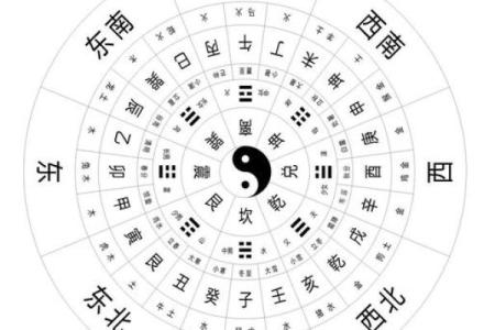属猴的正缘在什么方位 猴年正缘方位