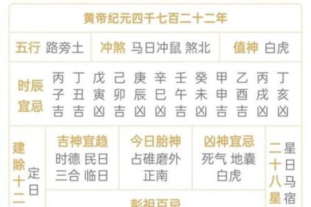 2025年农历九月十一日黄历适合祈福拜拜吗？