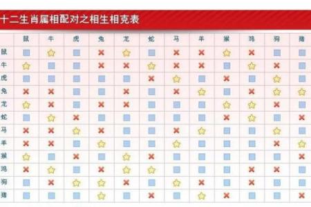 女羊男兔生肖配对姻缘 属羊女与属兔男婚姻配对详解