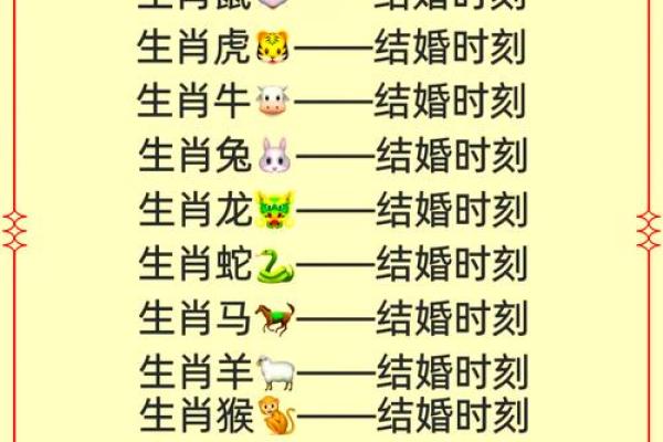 生肖羊的姓名配对大全 羊生肖配对婚姻配对？