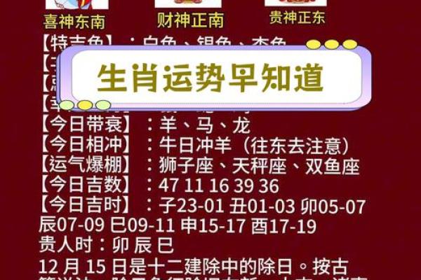 今日黄历生肖运势吉凶查询