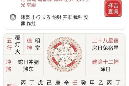 今日黄历生肖运势吉凶查询