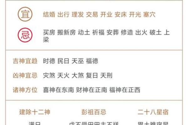 黄历中吉期是什么意思  守日是吉还是凶