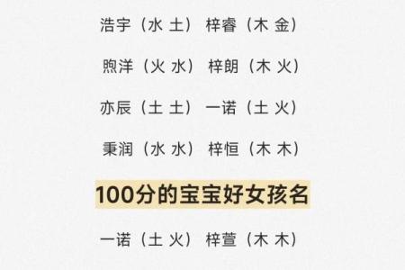 2019年3月28号午时出生的男孩起名方法姓名