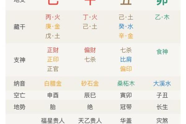 男女合八字,婚姻算命最准的免费网站