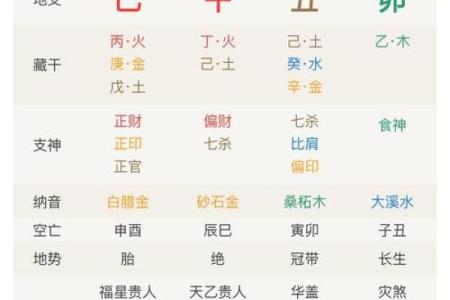 男女合八字,婚姻算命最准的免费网站