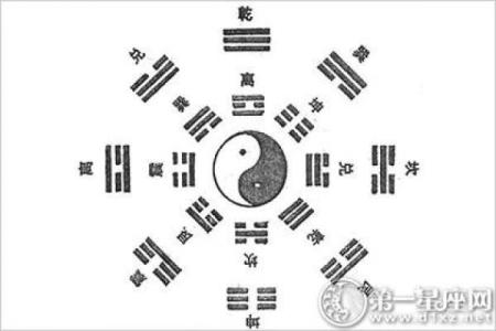 算命的说我33岁有个坎
