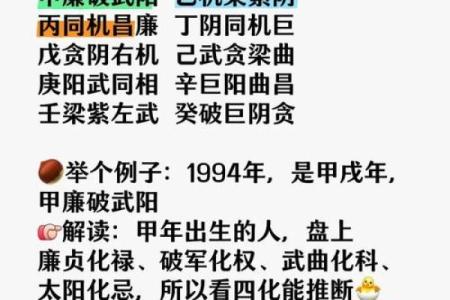 紫薇斗数禄存口诀