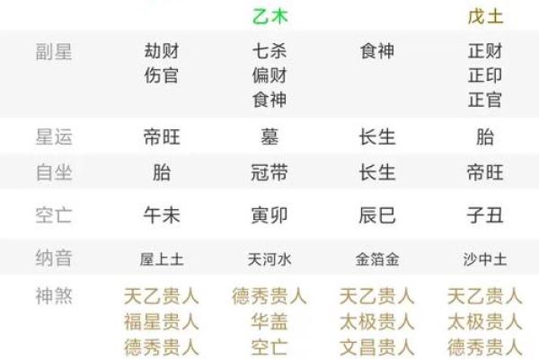 算命可以告诉别人吗 算命是否可以透露给他人