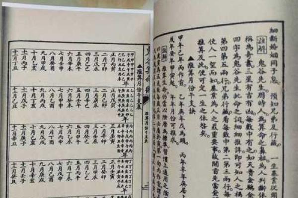 命宫鬼谷子,鬼谷子算命一生详解