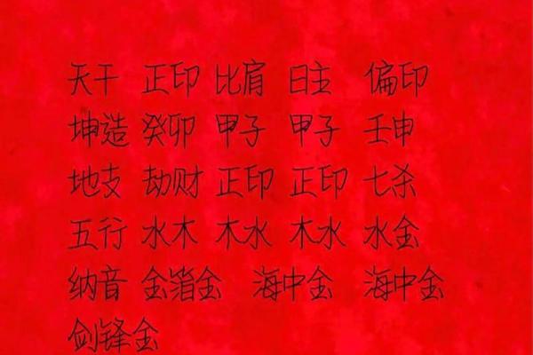 在线生辰八字算命
