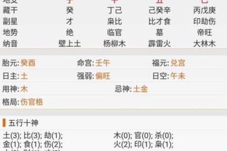 算命是农历,一般算命的是说农历还是公历