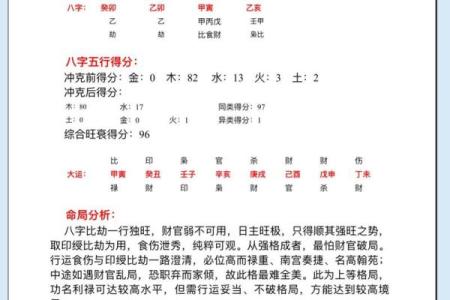 算命算子嗣