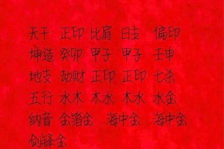 在线生辰八字算命