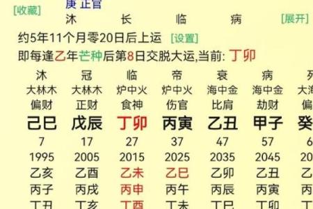 算命上的中年是多少岁