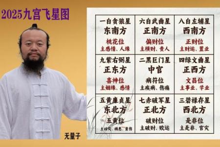 玄天上帝5号灵签详解