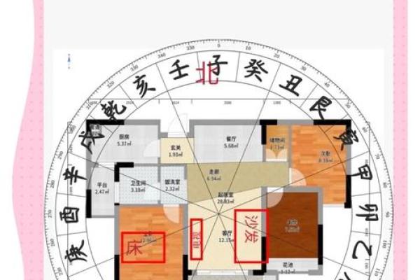 如何看自家的风水，该怎么判断