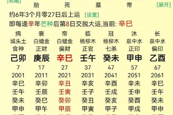 算命预测