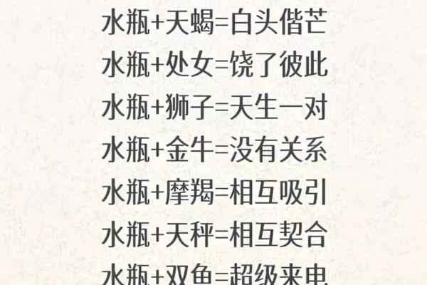水瓶座最讨厌的6大星座