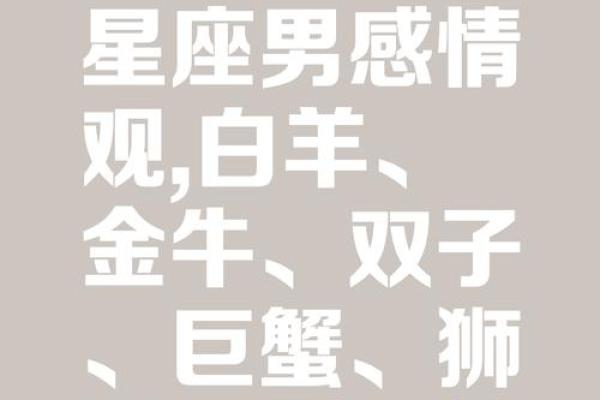 十二星座女最不喜欢什么样的男生？