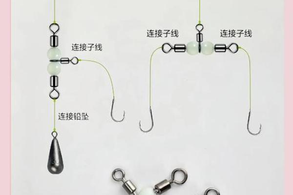 主线怎么绑八字环