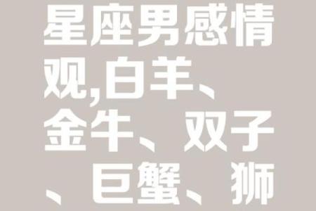 十二星座女最不喜欢什么样的男生？