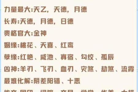 八字用神怎么看