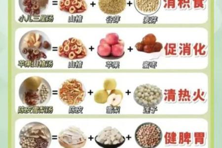 八字缺火的孩子该多吃什么-