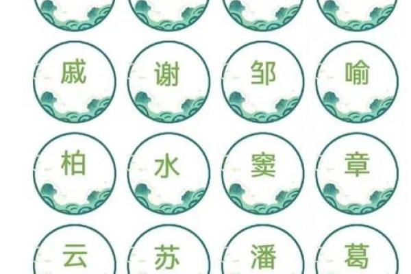 2019年4月28号丑时出生的男孩要怎么起名字姓名