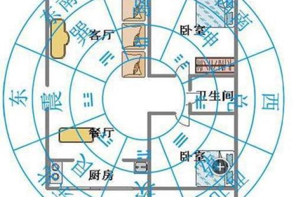 正月建房子的风水