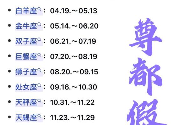 03年农历12月15日是哪个星座 03年农历12月15日是哪个星座