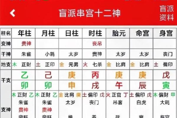 八字排盘日支将星空亡