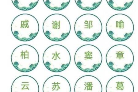 2019年4月28号丑时出生的男孩要怎么起名字姓名