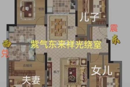 正月建房子的风水