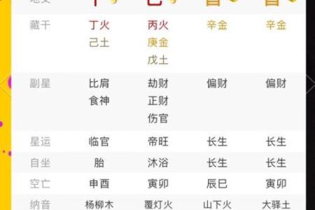 周易免费测八字