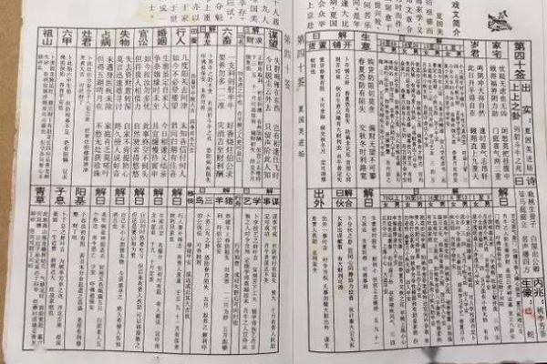 佛祖灵签48解签全解大全 佛祖灵签48解签全解大全