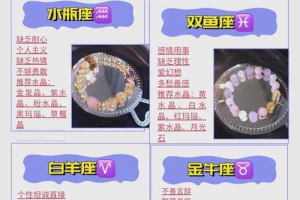 12星座手链大小怎么调 12星座手链大小怎么调