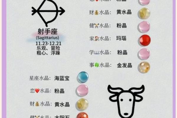 12星座手链大小怎么调 12星座手链大小怎么调