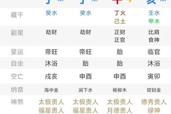 佛滔算命网起名网